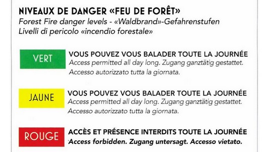 Danger levels for forest fires
